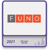 experiencia-financiamiento