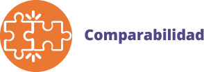 ivsc-comparabilidad